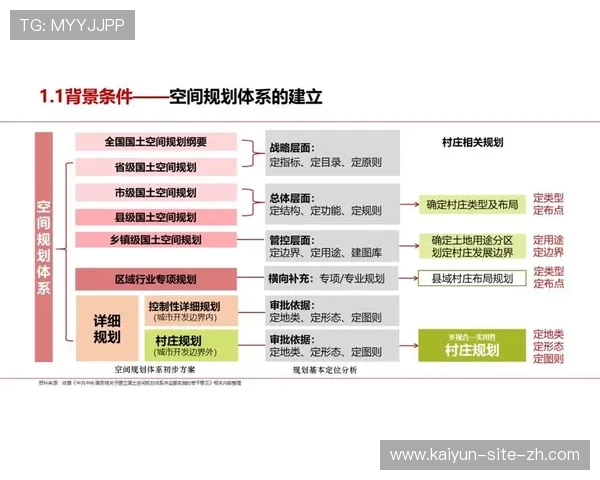 赛事运营体系不仅完成了线上转型 还在探索虚实共生空间 赛事运营体系不仅完成了线上转型 还在探索虚实共生空间